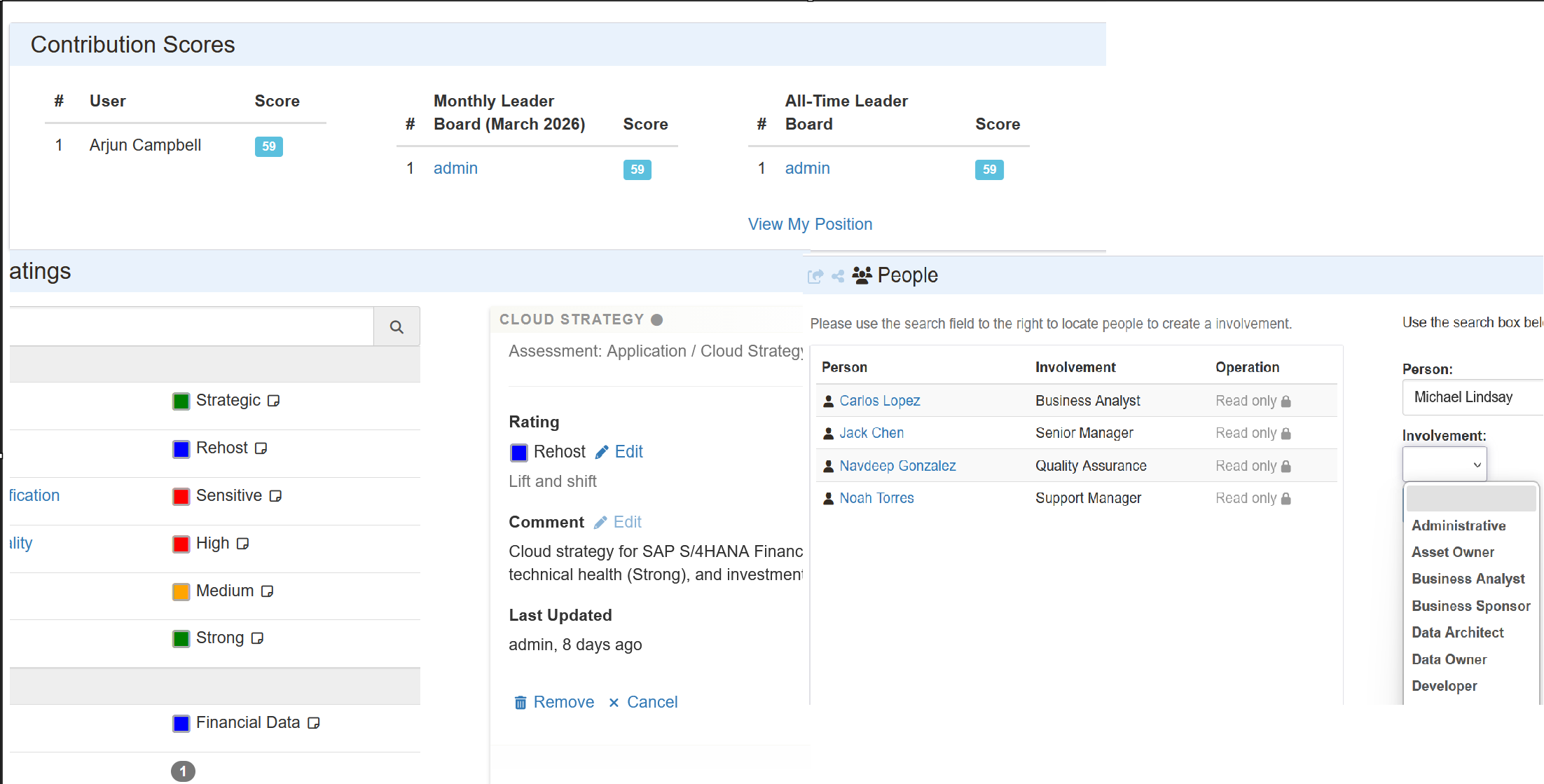 People and ownership view
